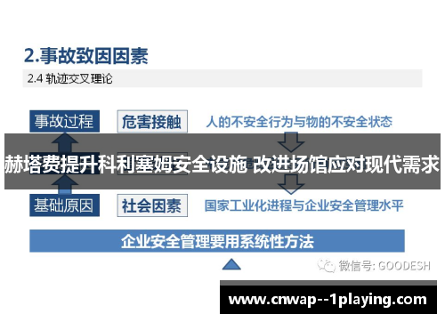 赫塔费提升科利塞姆安全设施 改进场馆应对现代需求