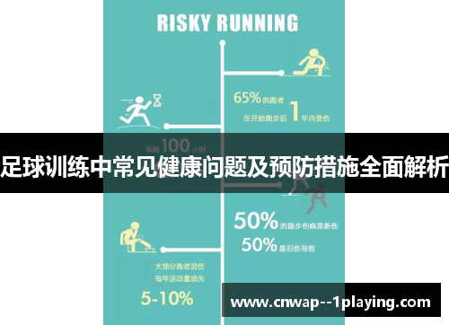 足球训练中常见健康问题及预防措施全面解析
