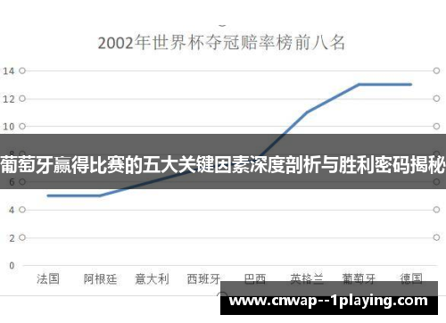 葡萄牙赢得比赛的五大关键因素深度剖析与胜利密码揭秘