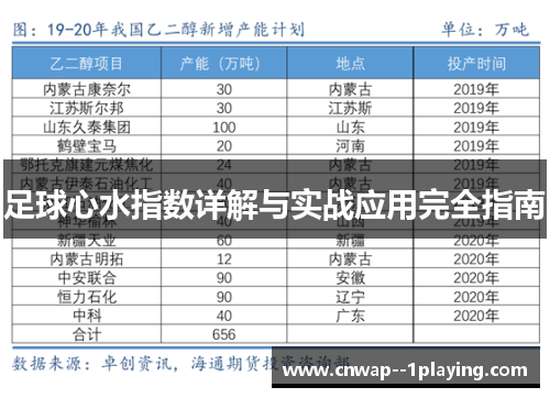 足球心水指数详解与实战应用完全指南